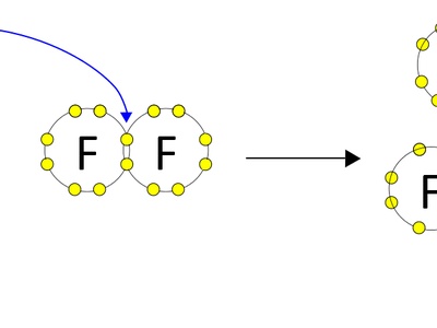 Antimony trifluoride