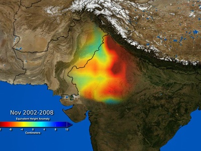 Groundwater