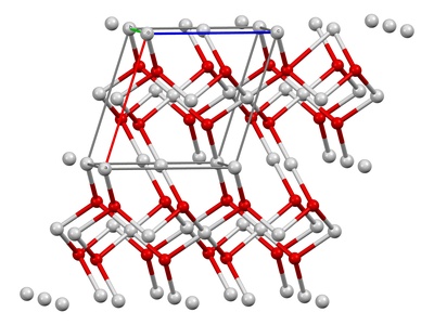 Monoclinic System