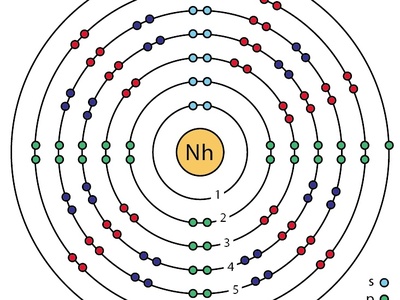Nihonium atom