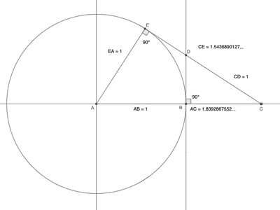 Tribonacci constant