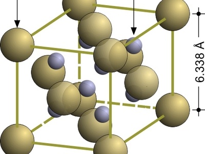 Antifluorite