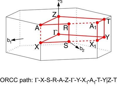 Base-Centered Orthorhombic