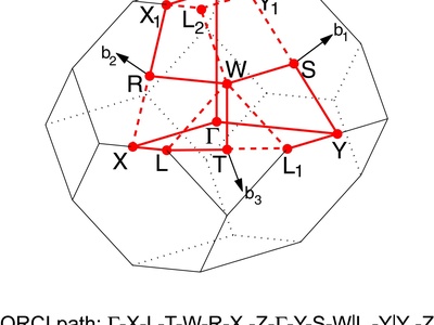 Body-Centered Orthorhombic