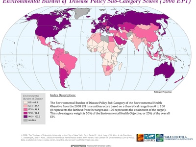 Environmental Policy