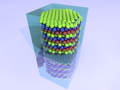 Face-Centered Cubic (FCC)