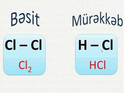 Hydrogen chloride