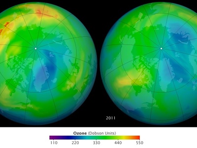 Ozone Layer Depletion