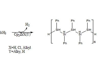 Silane