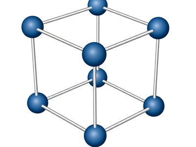 Simple Cubic (P)