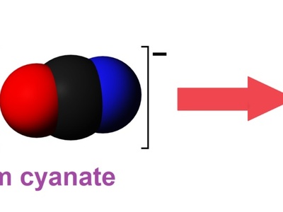 Urea