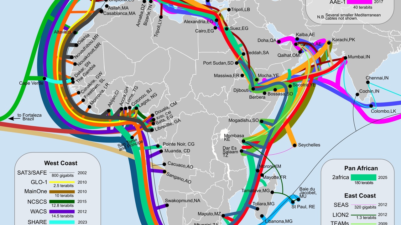 Undersea fiber-optic cables and LIDAR-equipped autonomous vehicle