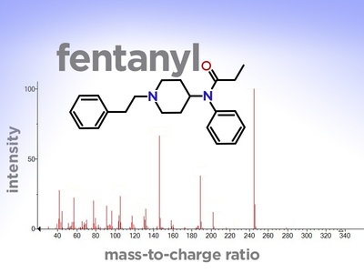 Fentanyl