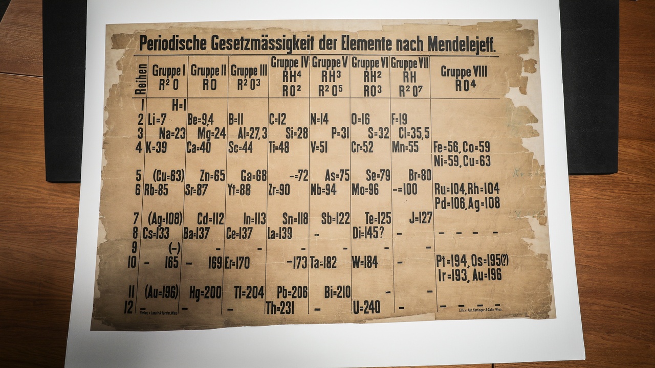 Periodic table and classroom lab representing inorganic chemistry education