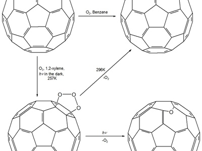 Fullerene (C60)