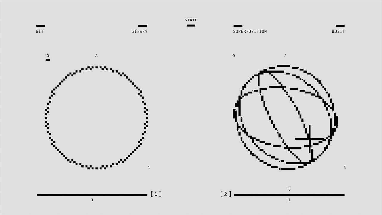Early 20th-century blackbody experiment and a diagram contrasting wave and particle concepts