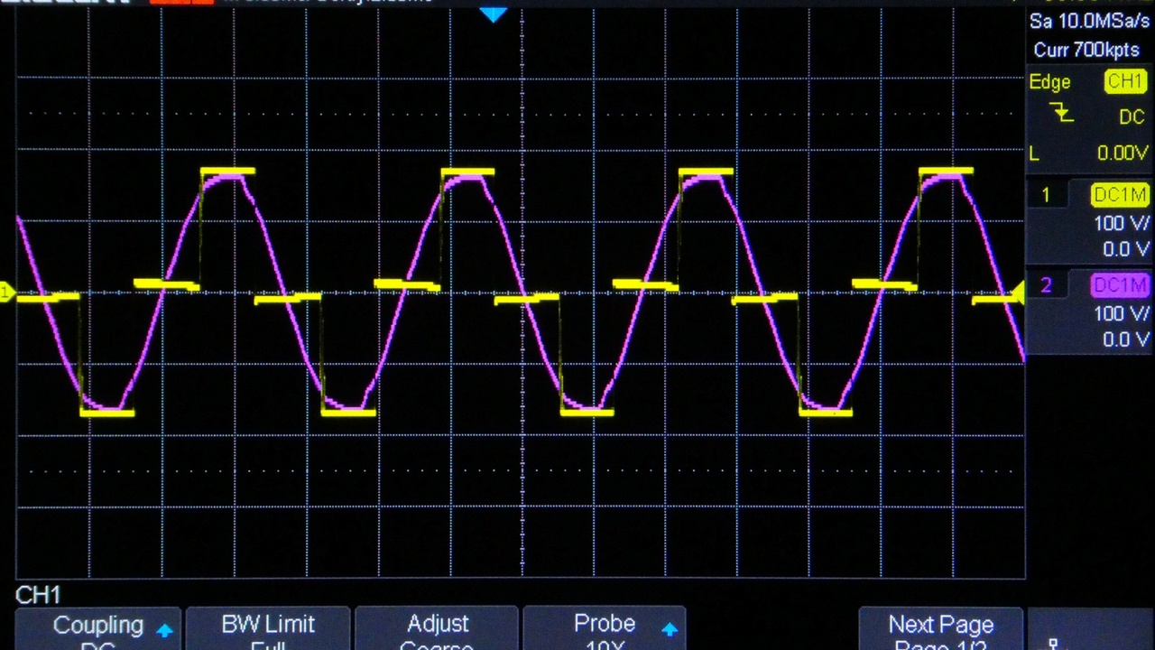 AC waveform versus DC steady current: sine wave and straight line