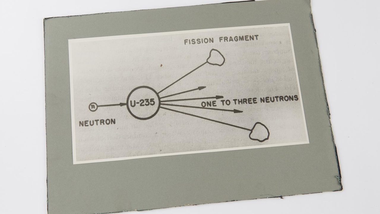 Illustration of neutron moderation and capture inside a reactor core