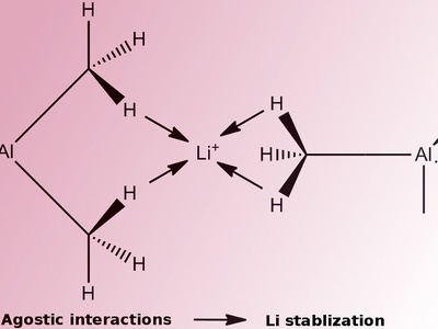 Organometallic Chemistry