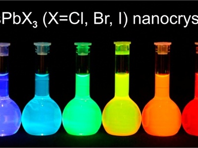 Perovskite Nanocrystals