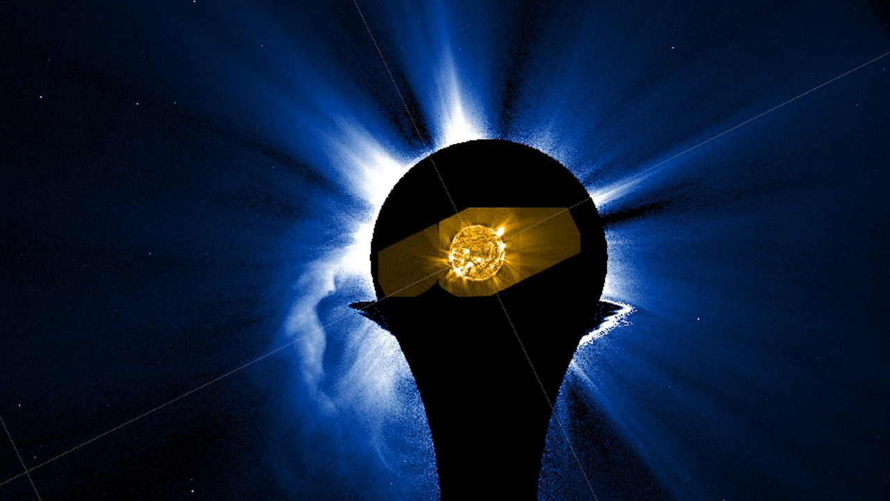 Safe solar observing equipment and caution sign