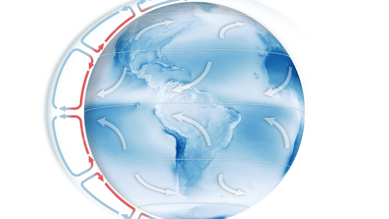 Global maps of atmospheric circulation cells and ocean currents