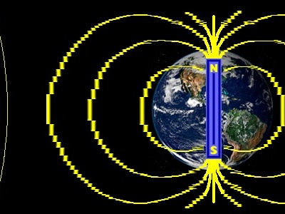Geomagnetism