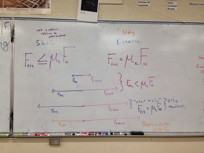 Kinetic (sliding) friction