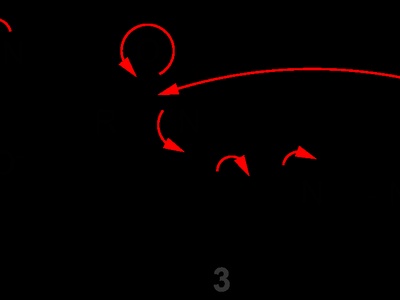 Nucleophilic acyl substitution