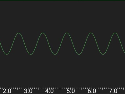 Pure tone (sine wave)