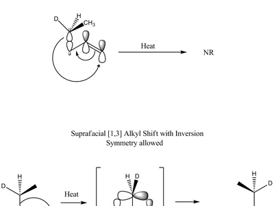 Sigmatropic rearrangements