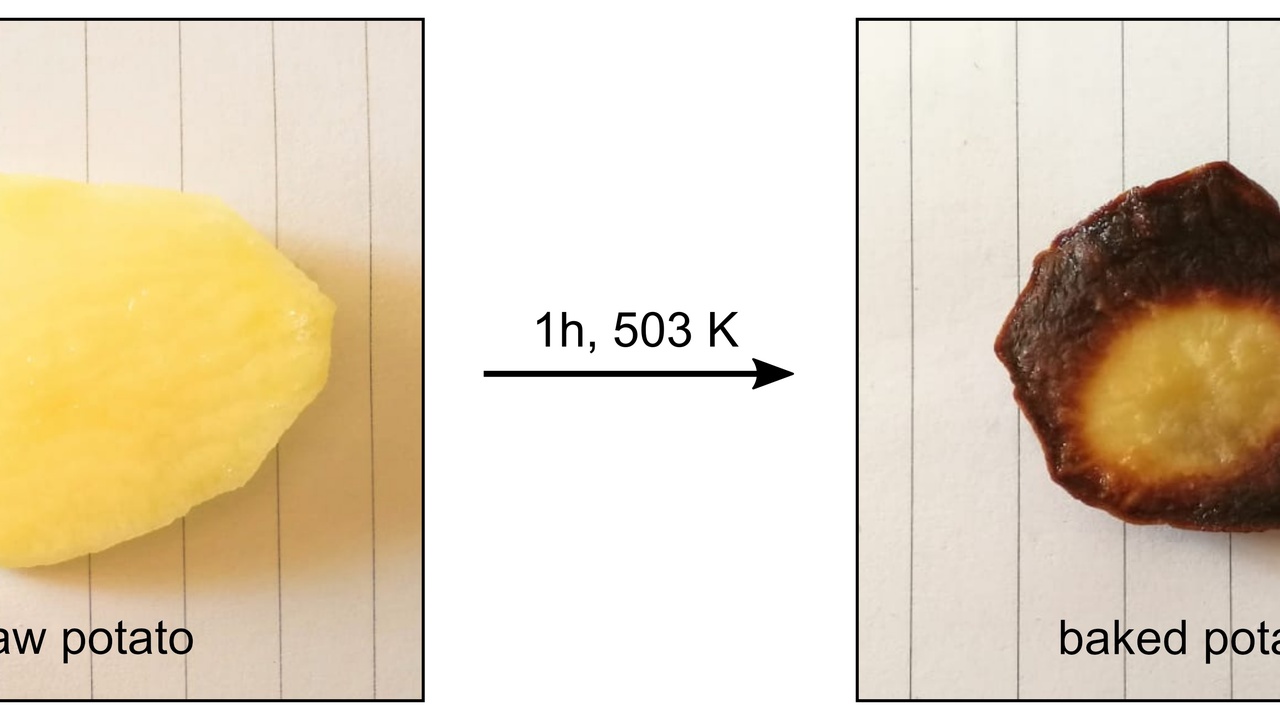 Maillard reaction on seared steak and kitchen experiment setup