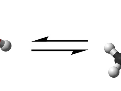 Acid–Base Chemistry