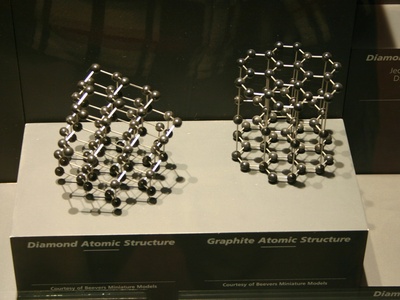 Atomic Structure