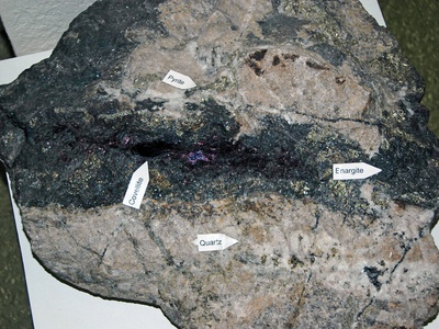 Enargite