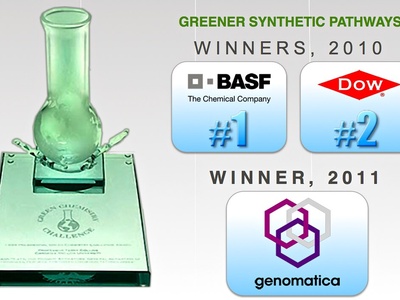 Green Chemistry