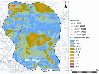 Groundwater (aquifers)