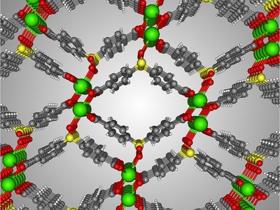 Metal–Organic Frameworks (MOFs)