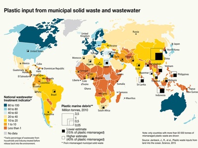 Municipal solid waste
