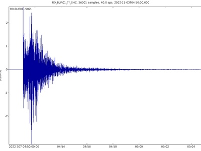 Seismic S-wave