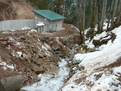 Small hydropower potential