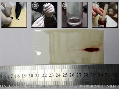 Thin-Layer Chromatography (TLC)