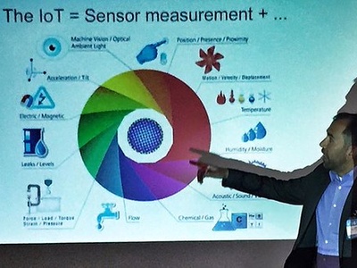 IoT Sensors
