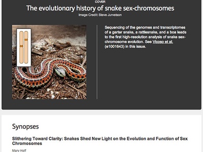 Reproductive Biology