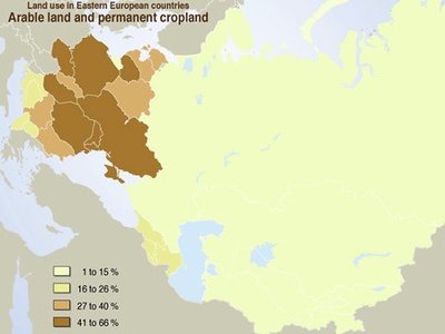 Arable land (cropland resource)