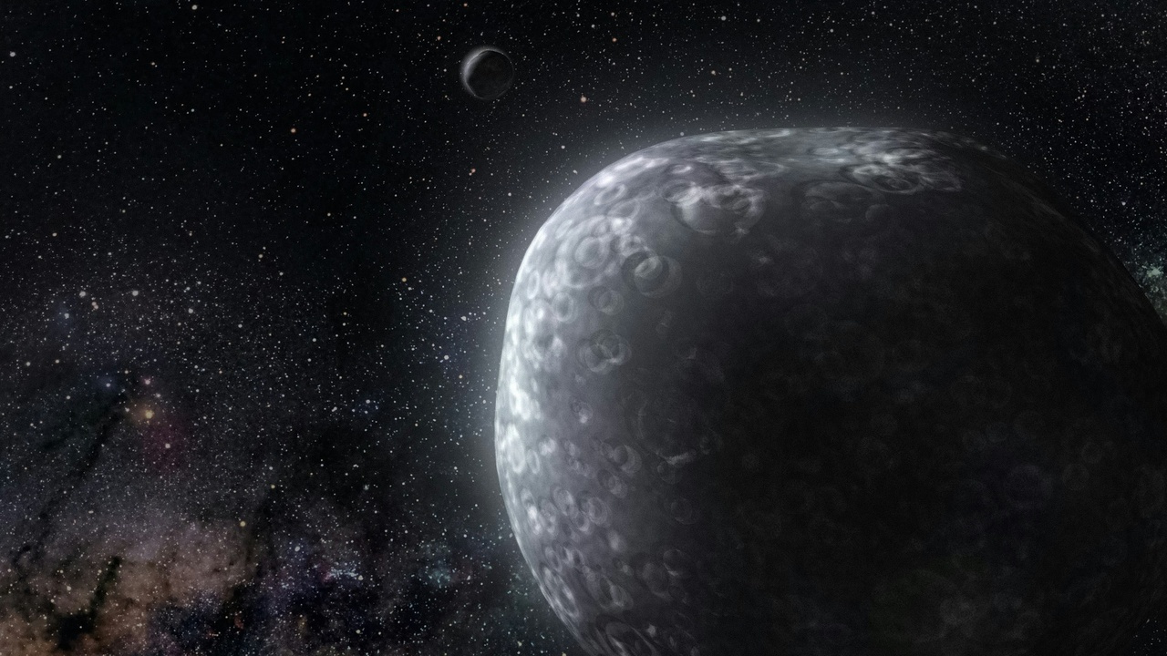 Diagram of Kuiper belt and asteroid belt showing typical dwarf planet locations