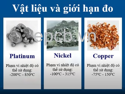 RTD (Resistance Temperature Detector)