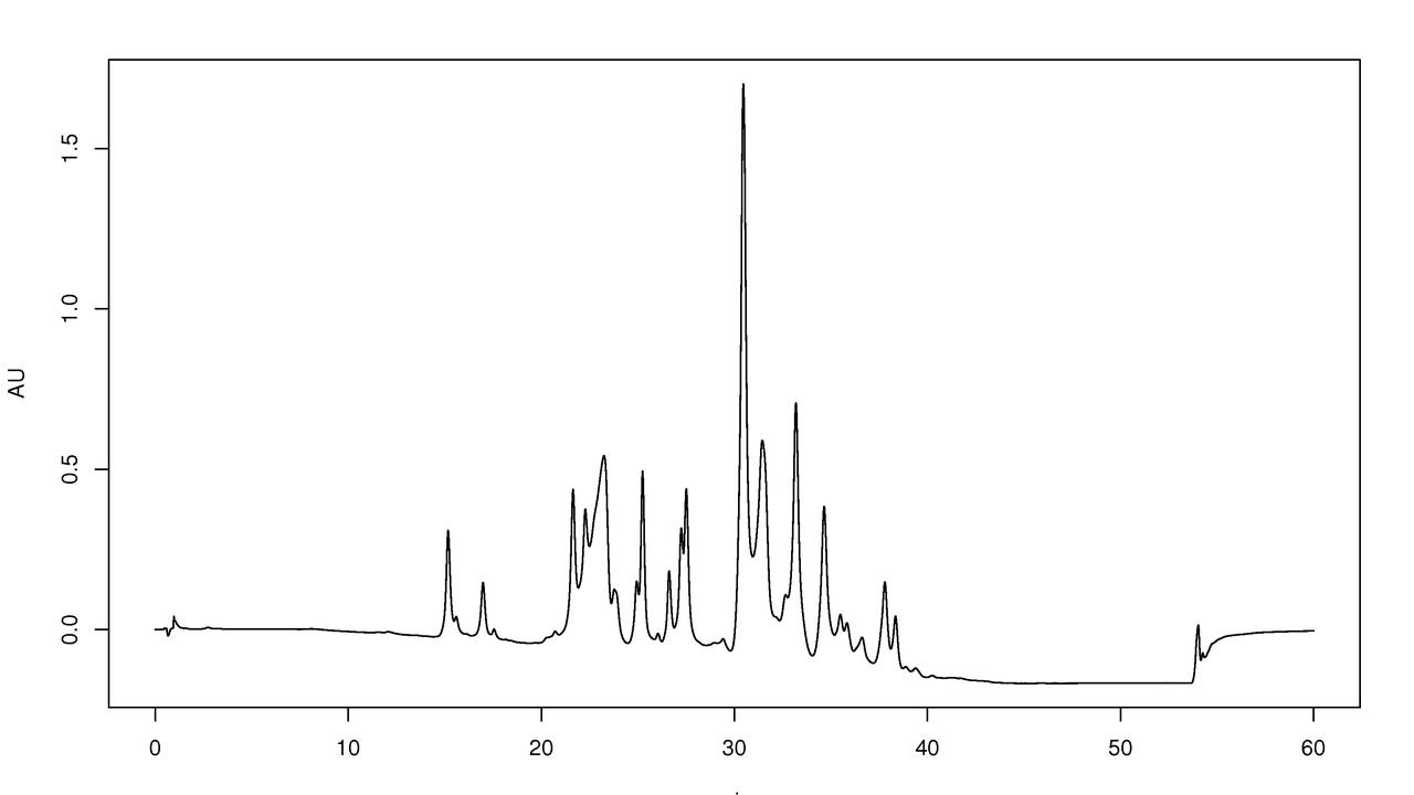 HPLC column and gel electrophoresis setup with a UV-Vis spectrophotometer on the bench