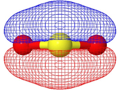 SO2 atmospheric oxidation