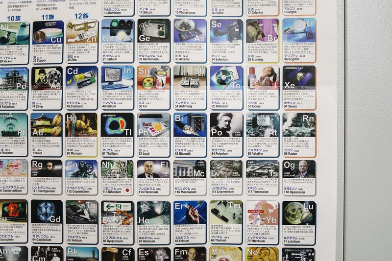 Detailed periodic table of elements poster, educational tool for chemistry learning.